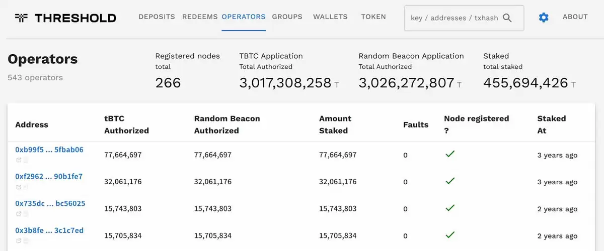 tBTC是什么？一文详解tBTC(去中心化的封装比特币)铸造流程与费用