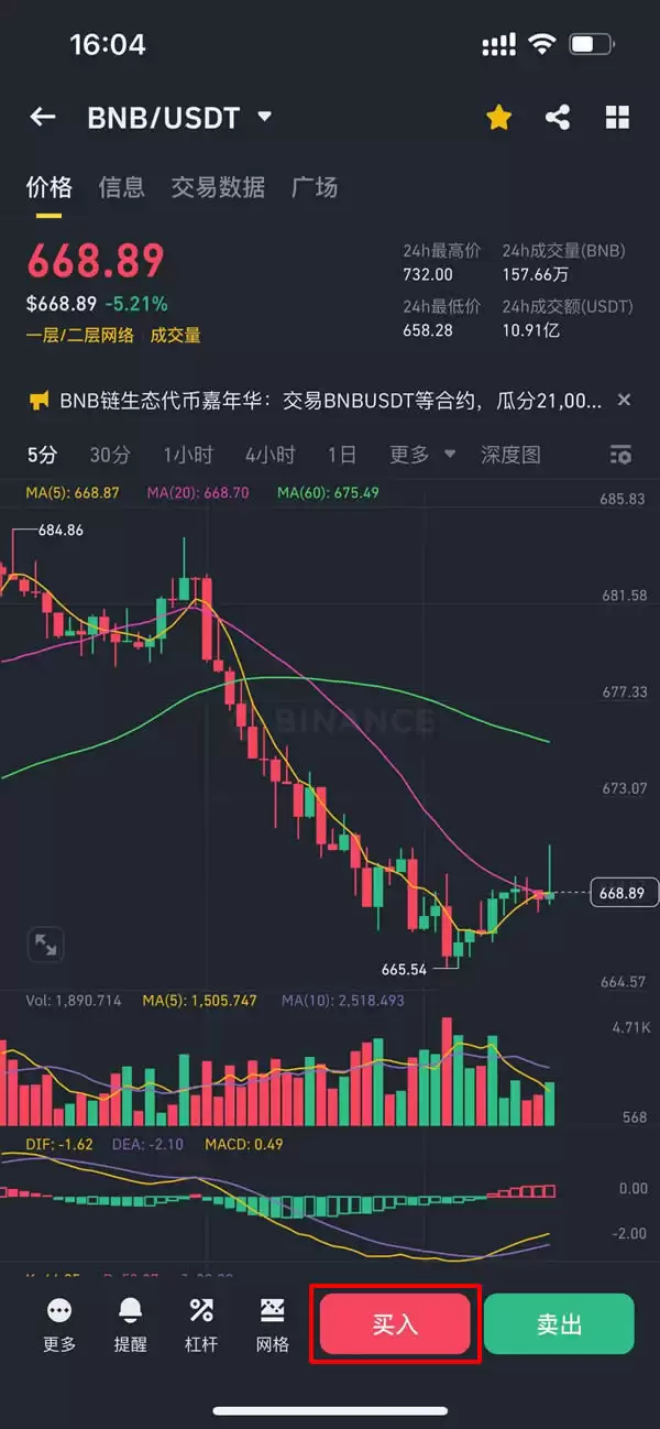 什么是币安币（BNB）？会涨到多高？BNB价格预测2025-2050