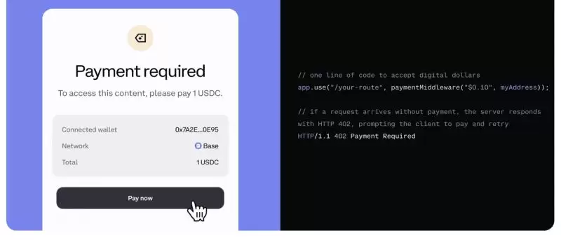 x402运作方式和前景分析