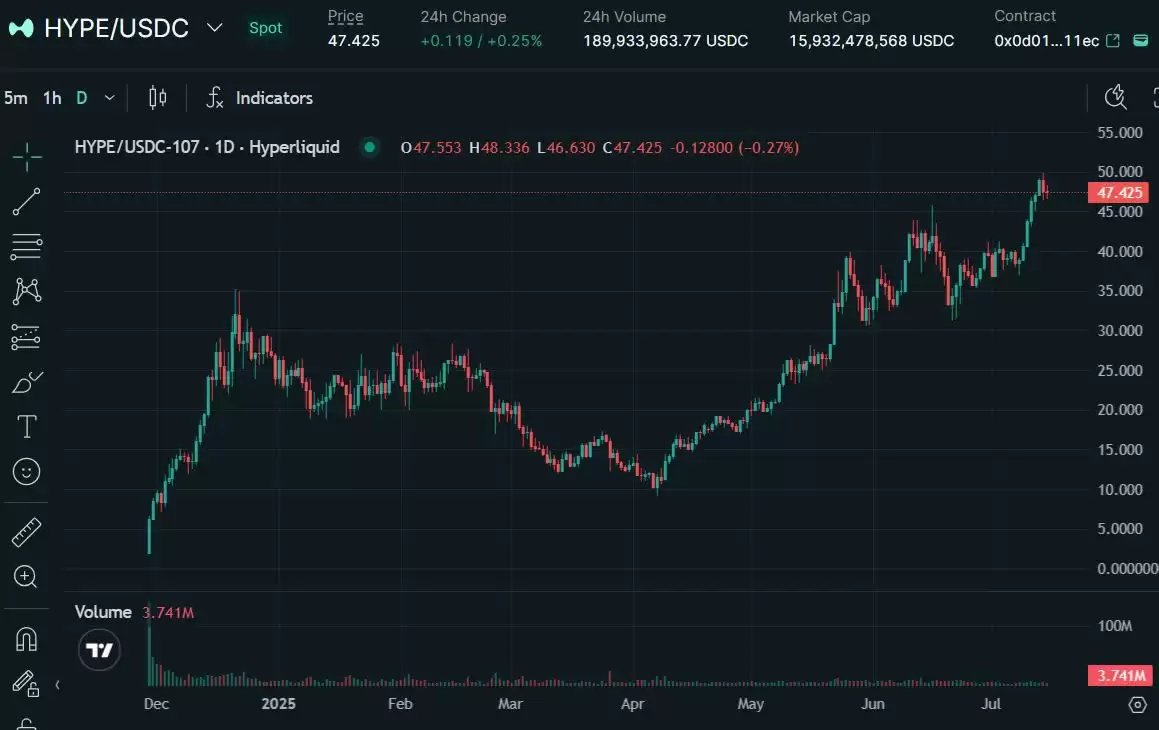 BTC新高、ETH冲上3600美元,有哪些板块的强势山寨币适合布局?