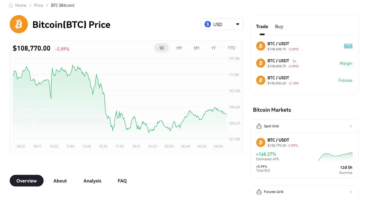 比特币价格预测:BTC会跌至 10 万美元甚至更低吗？何时预期下一次 BTC 增长？
