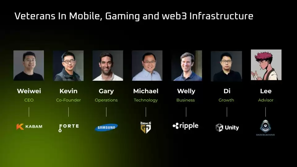 Unite (UNITE)币是什么?UNITE代币经济学、用途及未来路线图介绍