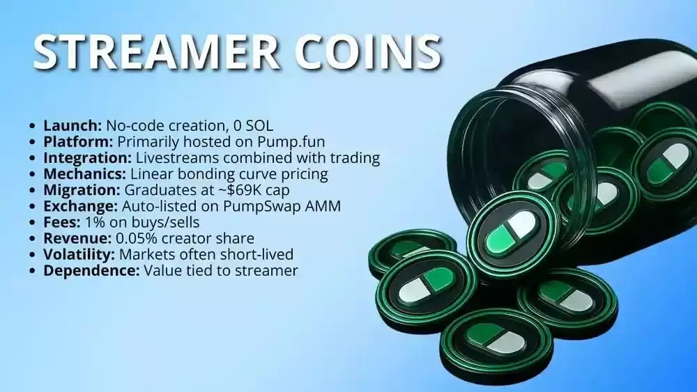 什么是Streamer币（流媒体币）？如何找到其最佳项目？