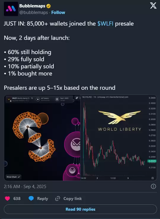 世界自由金融（WLFI）币:川普支持的加密货币及其波动性介绍