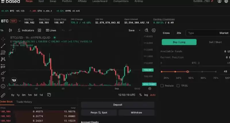 潜力空投项目推荐