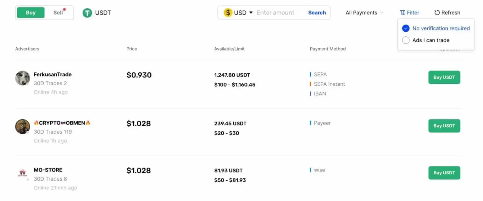 P2P加密货币交易所哪个好？2025年最佳P2P加密货币交易所推荐
