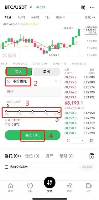 2025年欧易如何用人民币充值usdt（手机版）？