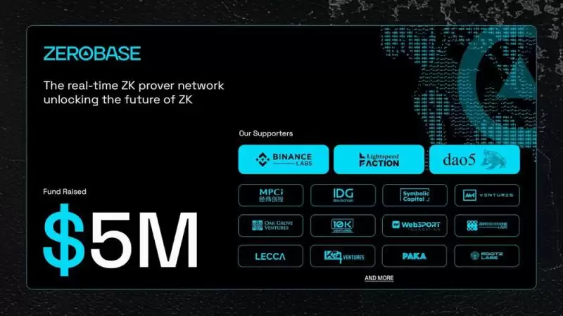 ZeroBase(ZBT)币即将上线