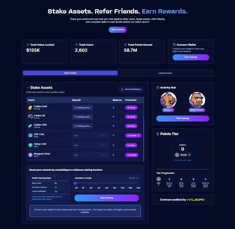 Cables Finance空投指南