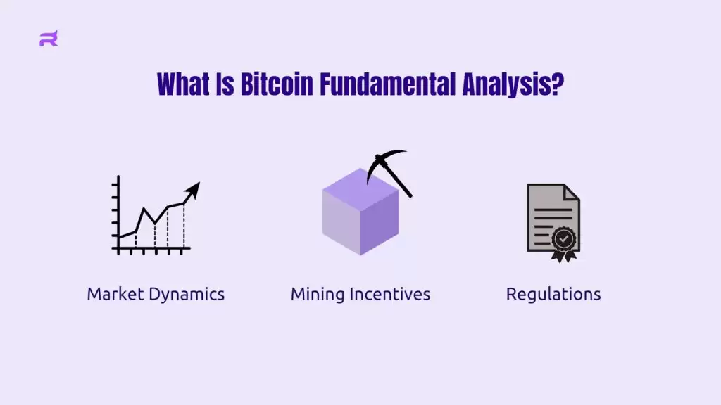 比特币价格预测指南:如何像专业人士一样分析趋势与链上指标？