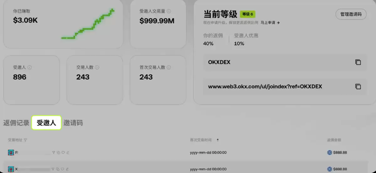 如何加入OKX DEX邀请计划 ？如何创建、分享邀请码 ？