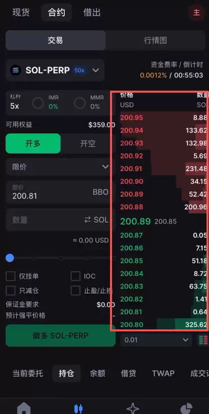在香港怎么去做加密货币合约交易？怎么选择永续合约交易所？