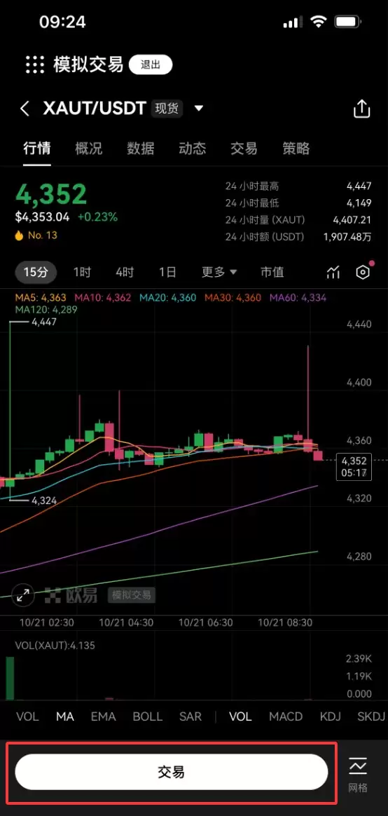 什么是Tether Gold（XAUT）？XAUT工作原理、代币经济学及购买方法