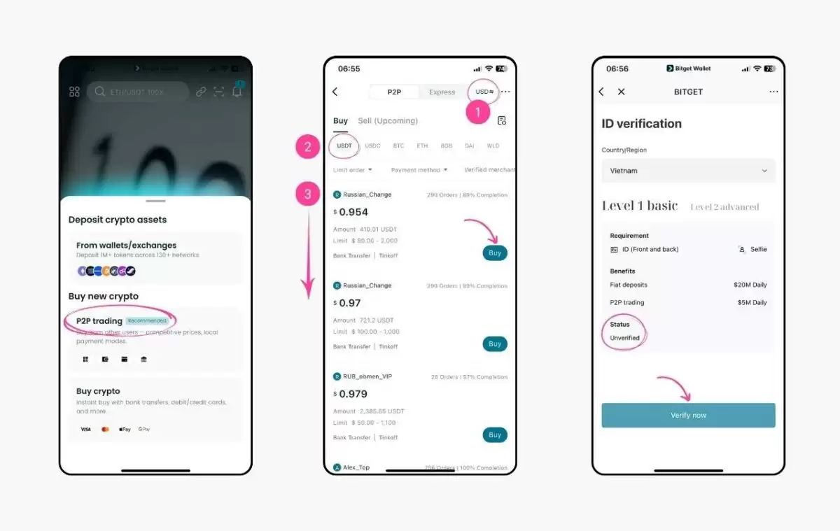 如何使用信用卡购买USDT？信用卡购买USDT的新手指南