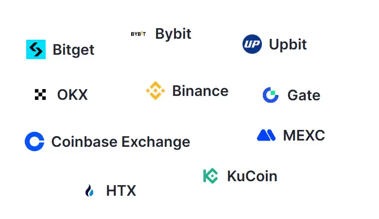 国内流动性、交易量排名前十虚拟货币交易平台（2025年合法正规交易所汇总）