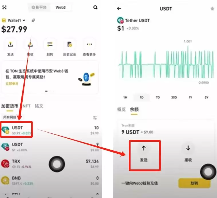 如何在币安Web3wallet中使用USDT？币安wallet操作指南