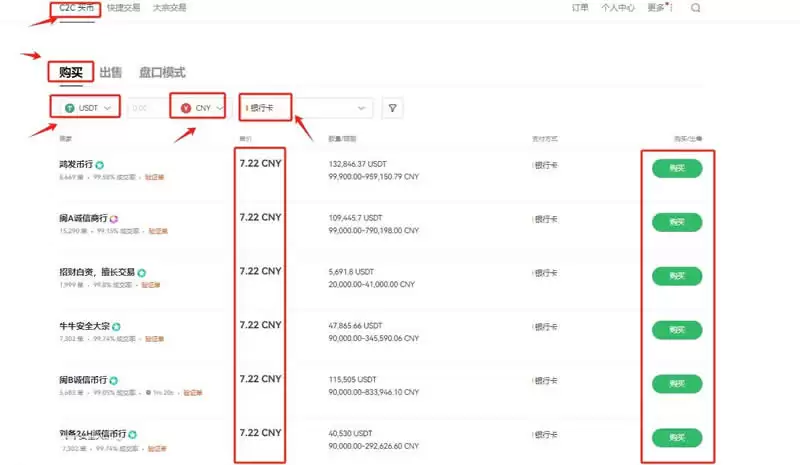 OKB币是什么？未来潜力如何？OKB币价格预测2026-2050年