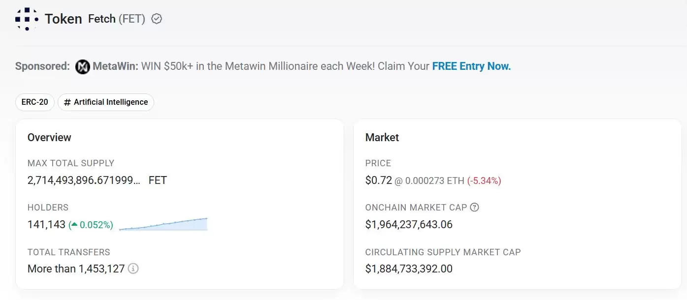 什么是Fetch.ai (FET)币？FET工作原理、代币经济学及价格预测