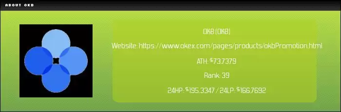 OKB币是什么？未来潜力如何？OKB币价格预测2026-2050年