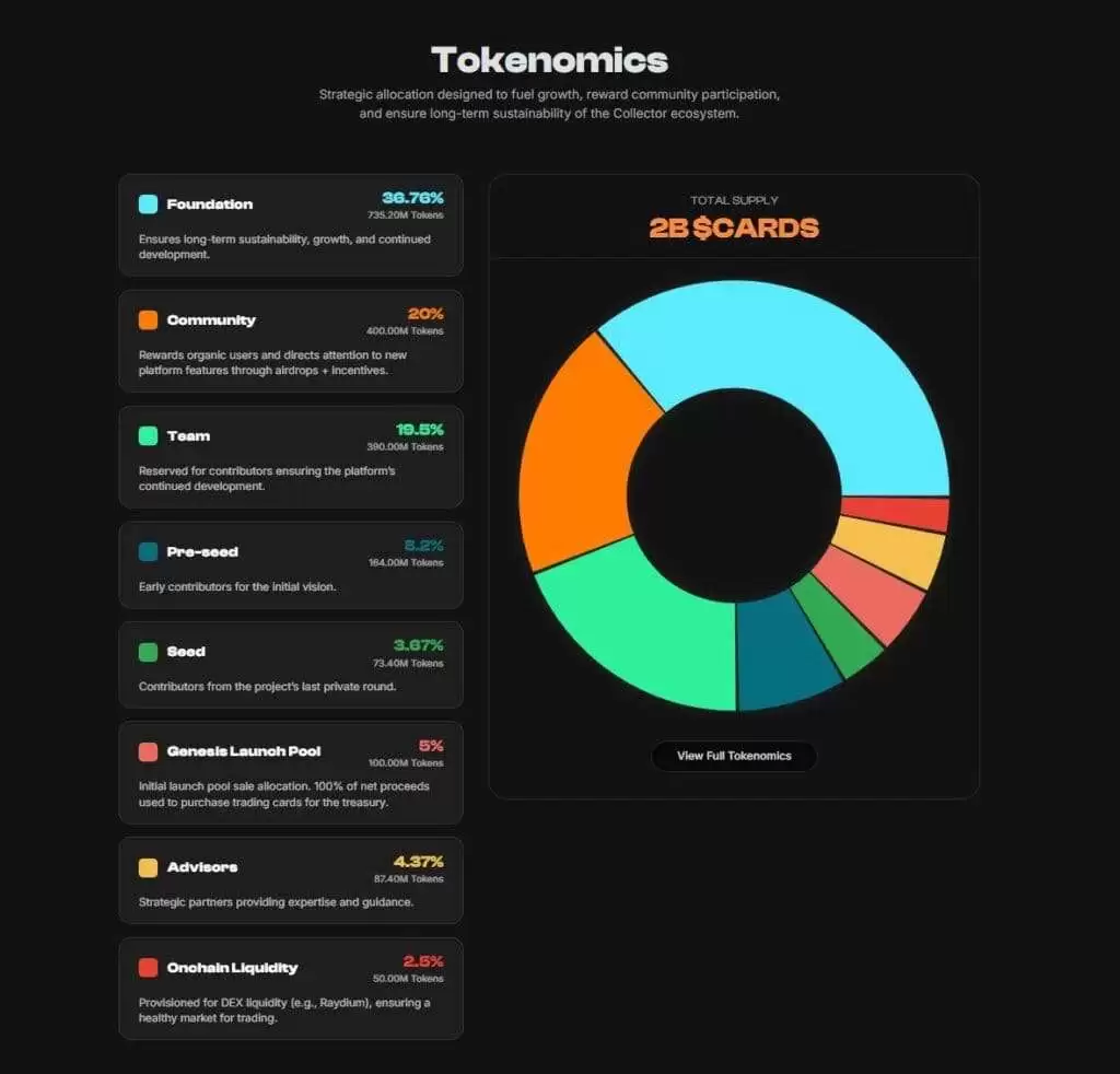 Collector Crypt(CARDS)代币经济学