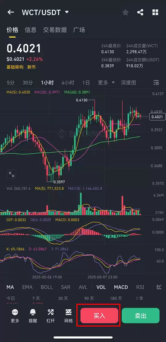 什么是WalletConnect（WCT币）？怎么买？WCT价格预测2025年,2026-2030年
