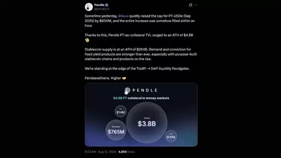 什么是Aave 去中心化借贷协议？操作方式全解析