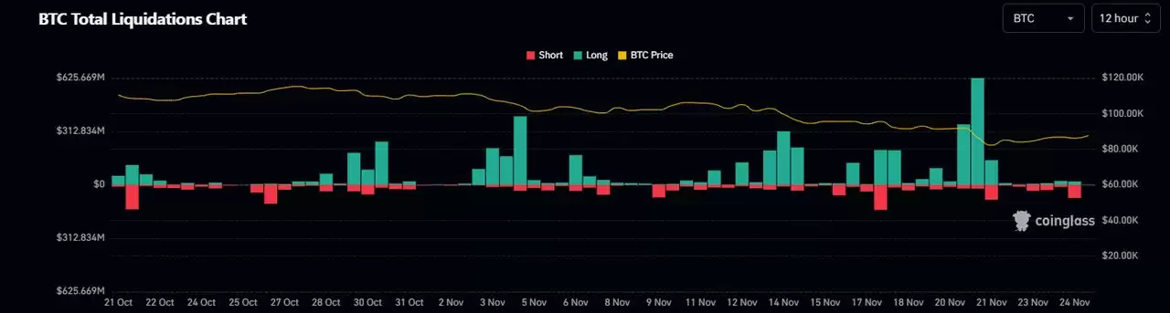 现货与期货：为何您的仓位类型很重要