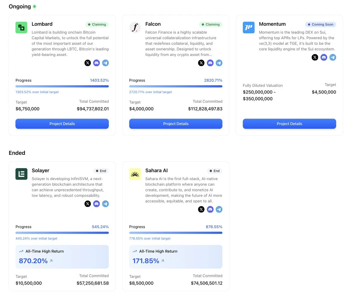最热的Launchpad平台盘点