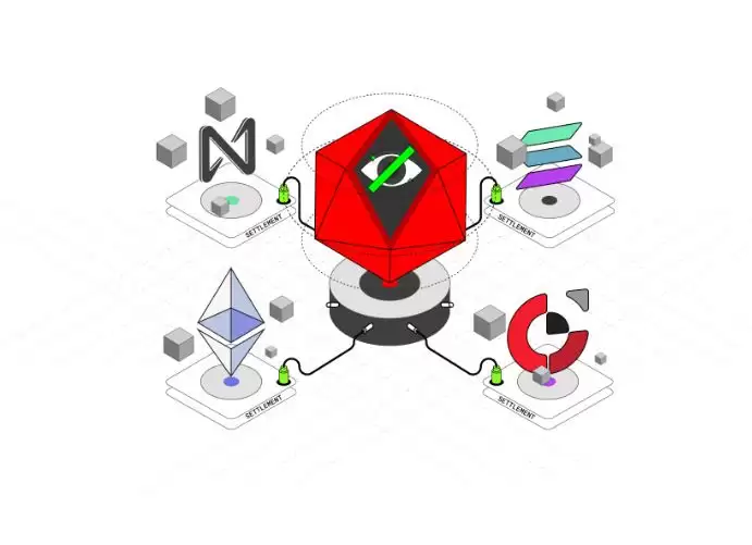 Anoma（XAN）币是什么？XAN工作原理、代币经济学及价格预测