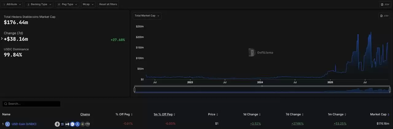 什么是 Hedera (HBAR) ETF？值得投资吗？如何运作？在币安怎么买HBAR币？