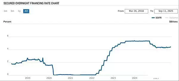 Circle合规稳定币全面解析