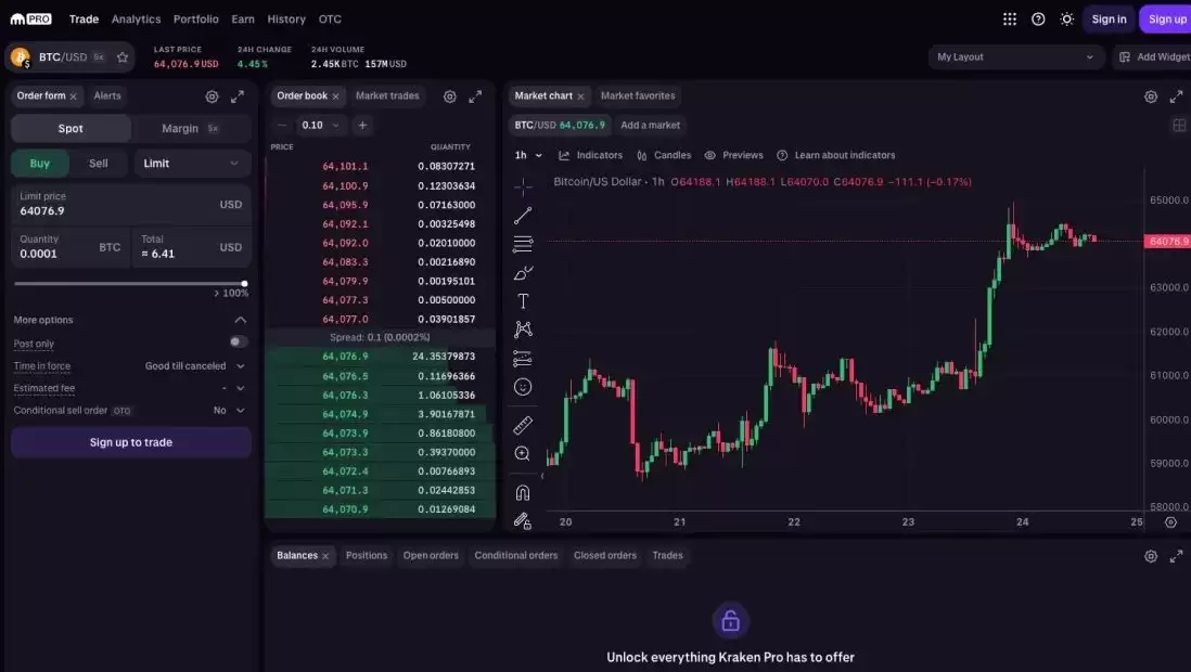 Kraken交易所 回顾:费用、监管、优点和安全