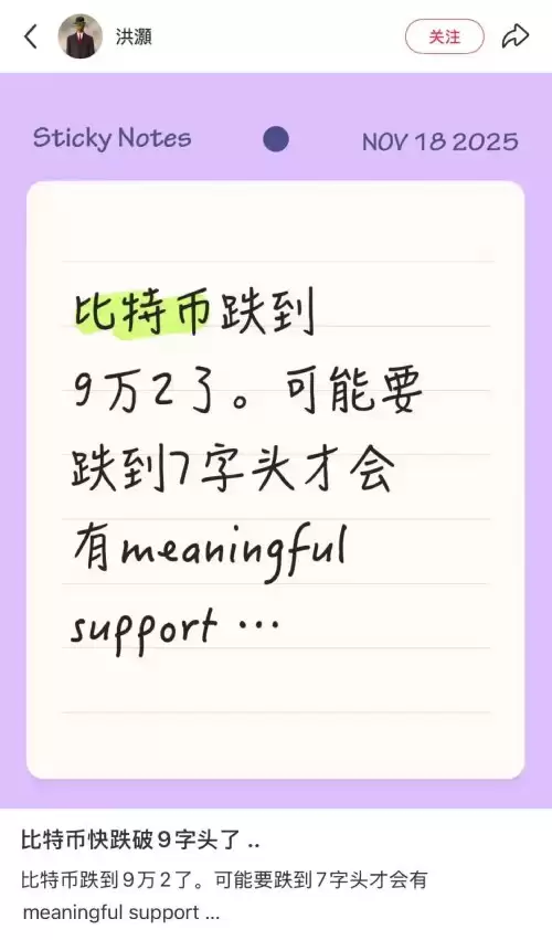 比特币行情分析