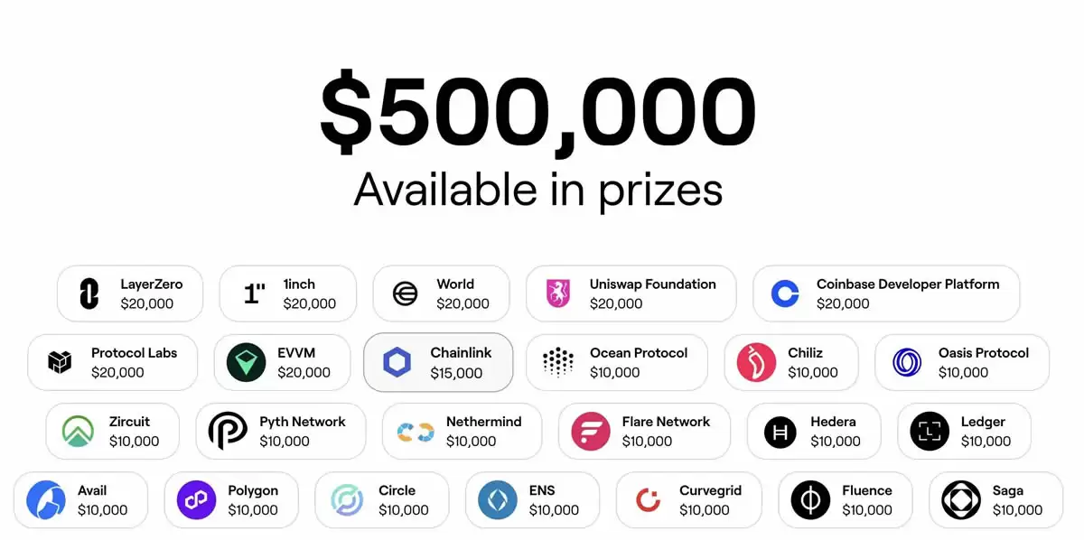 从业者指南：普通程序员在加密行业赚钱的10种方式