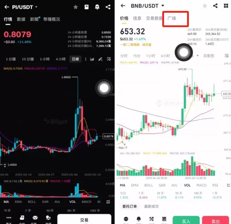 币安和Bitget哪个好？币安和Bitget全面对比分析