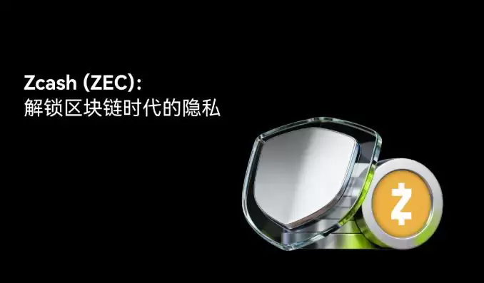 Zcash (ZEC)价格、技术和竞争格局