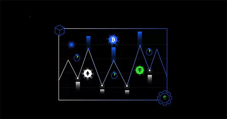 币圈一目均衡表是什么？一目均衡表加密货币交易策略：趋势、支撑与进场信号介绍