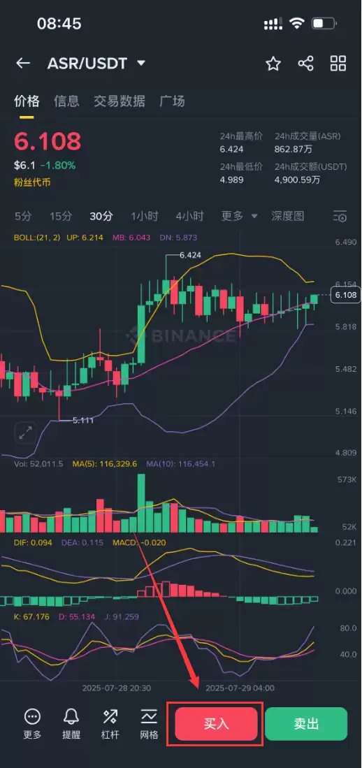 AS Roma粉丝代币ASR是什么？怎么买？ASR币价格走势、未来投资潜力分析