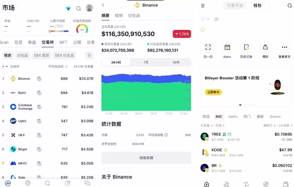 2025年币安安全吗？注册币安合法吗？币安注意事项和风险提示