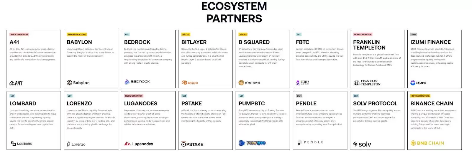SatLayer(SLAY币)是什么？怎么样？SLAY代币经济、融资、潜力前景介绍