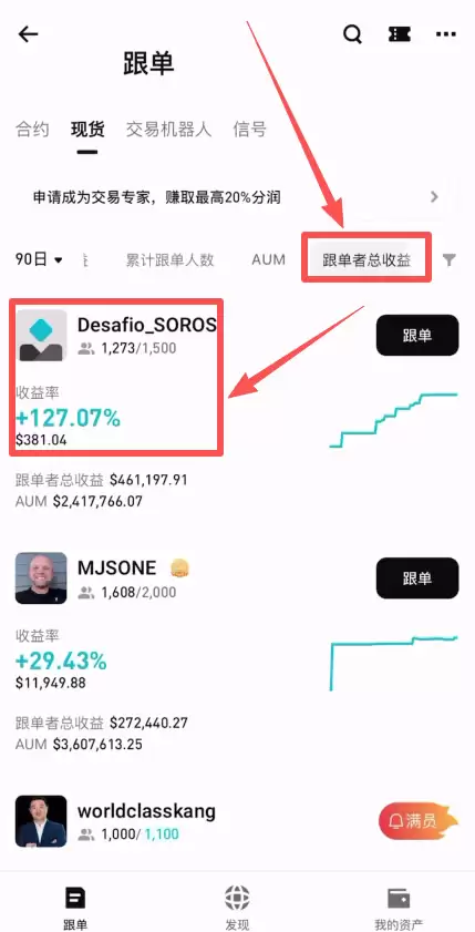 如何使用Bitget交易所的跟单功能？手把手教你Bitget跟单交易操作教程