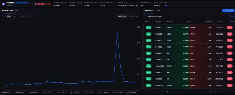 Towns(TOWNS币)是什么?如何领取空投?TOWNS项目概述,代币经济与前景分析