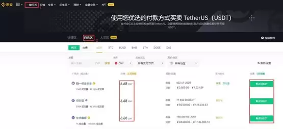 Decentraland（MANA）币是什么？怎么买？MANA价格预测2025 – 2036年