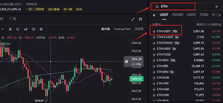 投资以太币十大必知事项:新手从入门到精通的终极指南