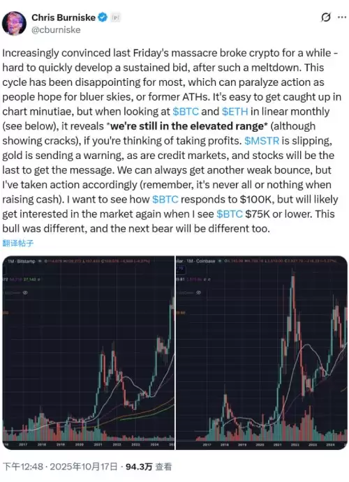 比特币行情分析