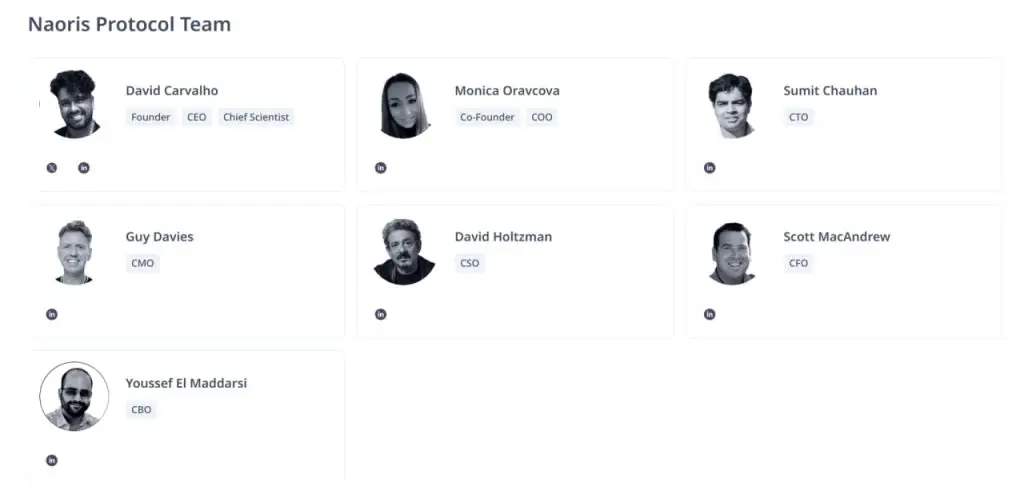什么是Naoris Protocol(NAORIS币)？该项目将在币安Alpha和币安合约交易平台上线