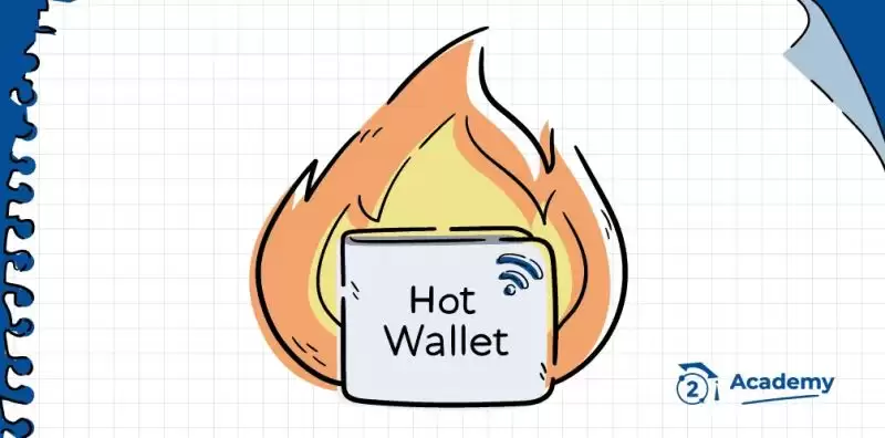 HOT Wallet是什么wallet？如何挖掘HOT代币？HOT团队背景、功能介绍