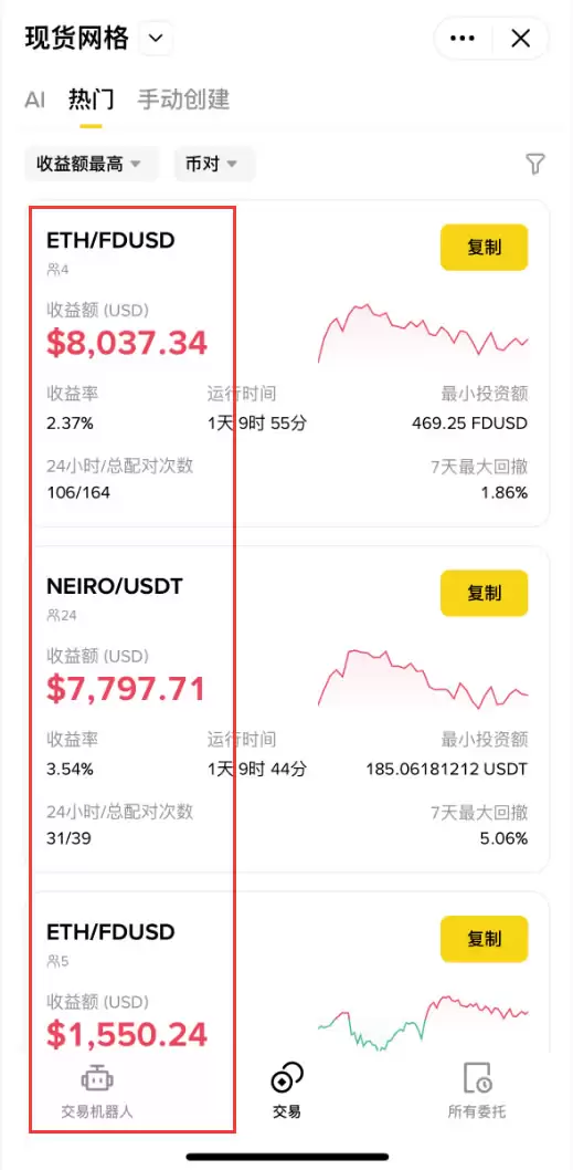 币安新手网格交易怎么选？不同类型比较与入门教学