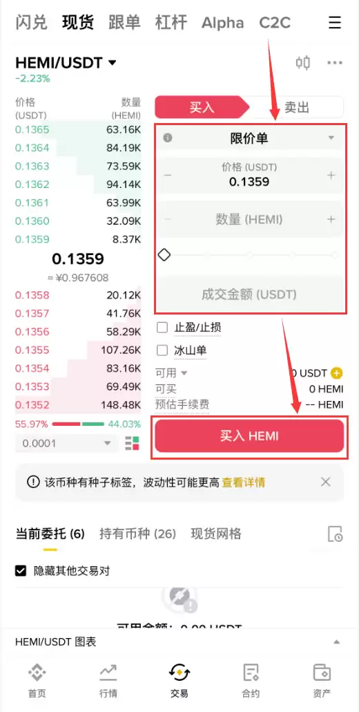 Hemi(HEMI)币是什么？怎么买？未来如何？HEMI价格预测及走势分析