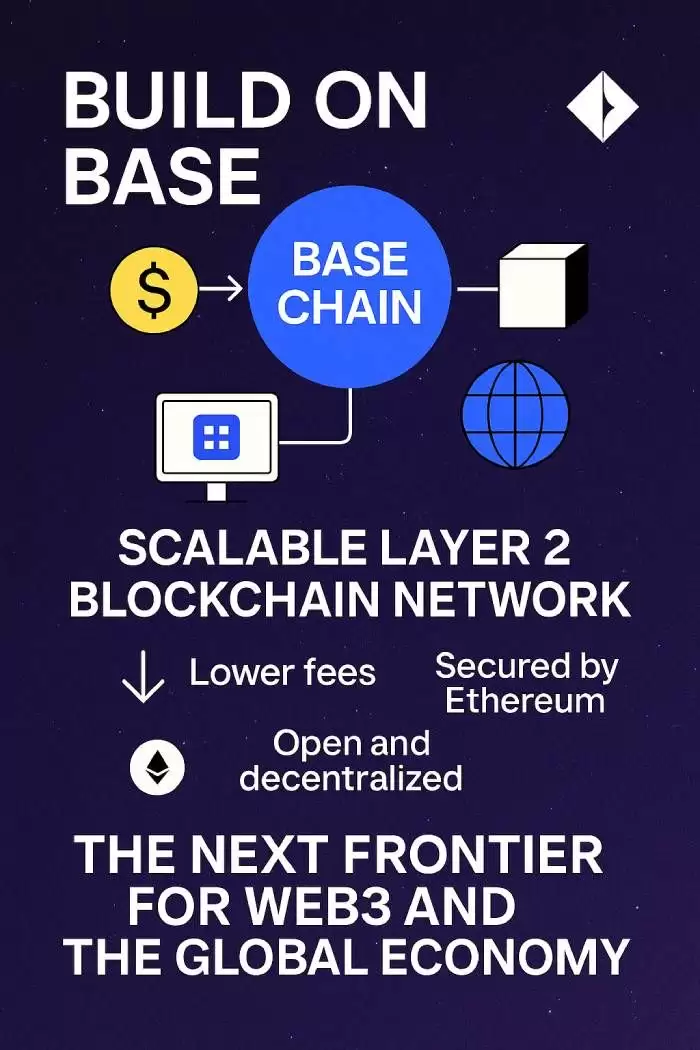 Coinbase 的 BASE 链:全球区块链前沿,一文介绍